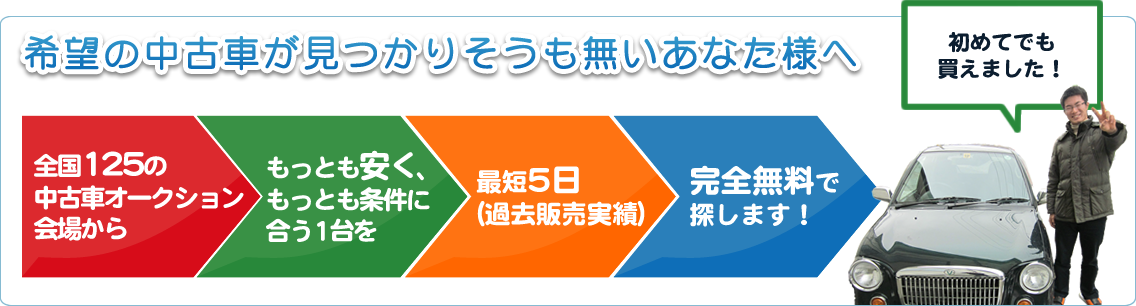 希望の中古車が見つかりそうも無いあたな様へ