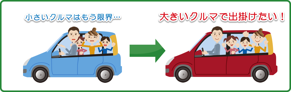 小さいクルマはもう限界･･･　大きいクルマで出掛けたい！