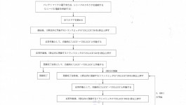 エッセ　キーレス001